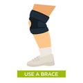 Use a brace for support with knee bracing close up and text