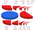 Use red slices to make a pie chart. There are 11 different sized slices