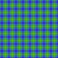 Tartan Plaid Scottish Pattern Texture tablecloths shirts dresses