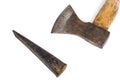 Used Axe and wedge for wood splitting on a white