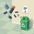 Used Batteries Recycling Bin Trash