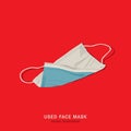 Used face mask