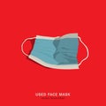 Used face mask