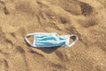 medical mask discarded on a sandy beach by the sea. The concept of irresponsible behavior and environmental pollution. Royalty Free Stock Photo