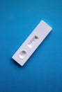 Used SARS Covid antigen test kit