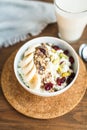 Useful baking: cottage cheese and muesli