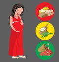 Useful and harmful foods during pregnancy Royalty Free Stock Photo