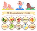 Useful products when breastfeeding child, collection of little mix race babies, breastfeeding foods