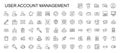user account management set line icons, settings preferences, protection password security privacy