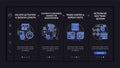 User behaviour analysis onboarding vector template Royalty Free Stock Photo
