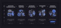 User behaviour analytics onboarding vector template Royalty Free Stock Photo