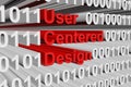 User centered design