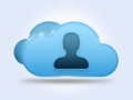 User cloud computing concept