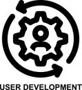user development, customer development, human resources, development, behaviorally, personalization outline icon Royalty Free Stock Photo