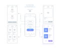 User experience. User interface. Mobile phone with mock-ups of web pages. A series of web layouts with links between Royalty Free Stock Photo