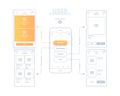 User experience. User interface. Mobile phone with mock-ups of web pages. A series of web layouts with links between Royalty Free Stock Photo