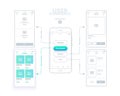 User experience. User interface. Mobile phone with mock-ups of web pages. A series of web layouts with links between Royalty Free Stock Photo