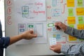 User experience UX designer designing web on smart phone layout. UI developer planning working on mobile application prototype Royalty Free Stock Photo