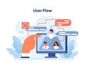 User Flow concept. Flat vector illustration