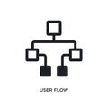 user flow isolated icon. simple element illustration from technology concept icons. user flow editable logo sign symbol design on