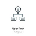 User flow outline vector icon. Thin line black user flow icon, flat vector simple element illustration from editable technology