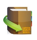 User guide, user manual book Royalty Free Stock Photo