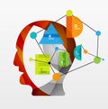 User head with geometric infographic A B C D and