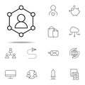 user icon. business icons universal set for web and mobile