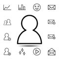 user icon. Simple thin line, outline vector element of minimalistic, web icons set for UI and UX, website or mobile application Royalty Free Stock Photo