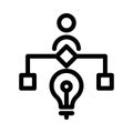 User idea vector thin line icon Royalty Free Stock Photo