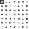 User interface essentials vector icons set