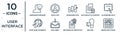 user.interface linear icon set. includes thin line anonymous message, increasing data, blackboard with, mail inbox, bad idea,