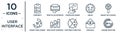 user.interface linear icon set. includes thin line confirmity, person explaining data, binary data search, bars chart interface Royalty Free Stock Photo