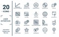 user.interface linear icon set. includes thin line data analytics ascending line chart, grid off, switch video, settings interface