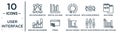 user.interface linear icon set. includes thin line data interconnected, pie chart circular interface, data coding, stream, box