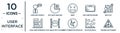 user.interface linear icon set. includes thin line user data speech interface, emot, box plot, data analytics cylinder, scatter