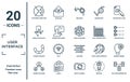 user.interface linear icon set. includes thin line footprints direction sketch, mobile stock data analysis, loading process, Royalty Free Stock Photo