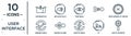 user.interface linear icon set. includes thin line information, timetable, book opened at center, disable alarm, cf, add to