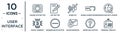 user.interface linear icon set. includes thin line square stop button, sound off, check box with cursor, rounded delete button