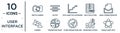 user.interface linear icon set. includes thin line switch camera, data analytics ascending line chart, email opened envelope,