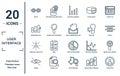 user.interface linear icon set. includes thin line width, increasing data, user data analytics, hidden, photo size, email opened Royalty Free Stock Photo