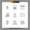 User Interface Pack of 9 Basic Outlines of labor, labour jacket, imac, pc, devices