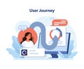 User Journey concept. Flat vector illustration