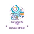 User lifecycle stage concept icon