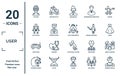 user linear icon set. includes thin line catcher, gay couple, hood open, extreme sports, worker profile, face treatments, family