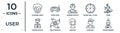 user linear icon set. includes thin line laughing smile, worker profile, skier, ninja weapon, game boy, indian women, groom avatar