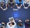 User Member System Usability Identity Password Concept