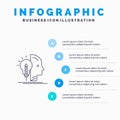 User, Mind, Making, Programming Line icon with 5 steps presentation infographics Background