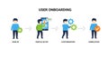 User Onboarding Process Infographic Steps Illustration Royalty Free Stock Photo