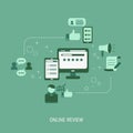 User online reviews concept